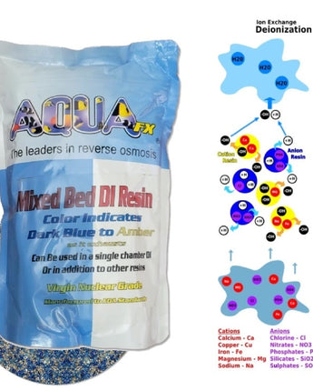 AquaFX Color Indicating DI Resin - 1.25 lb